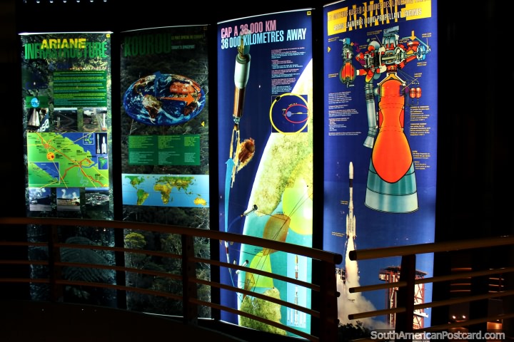Information displays about engines at the space center museum in Kourou, French Guiana. (720x480px). The 3 Guianas, South America.